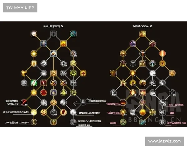 魔兽世界圣骑士技能使用指南 魔兽世界圣骑士技能使用指南